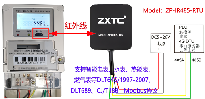 电表红外采集器 