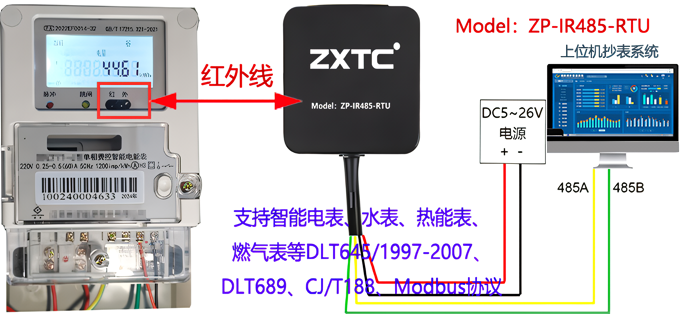 红外线抄表器怎么使用