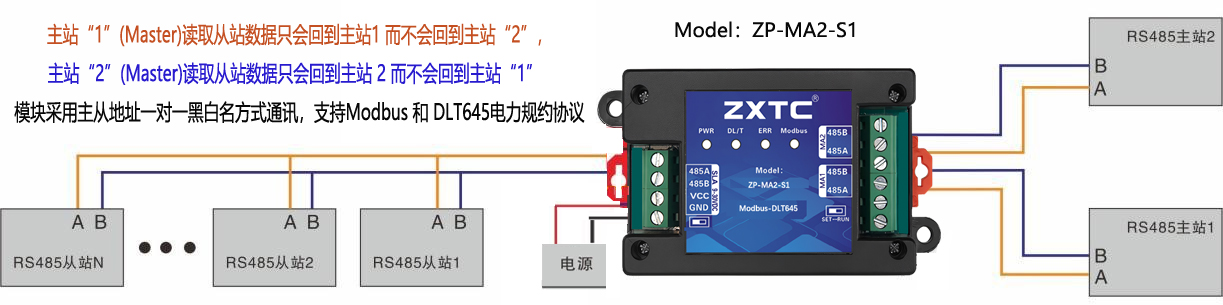 RS485两个主站读一个从站